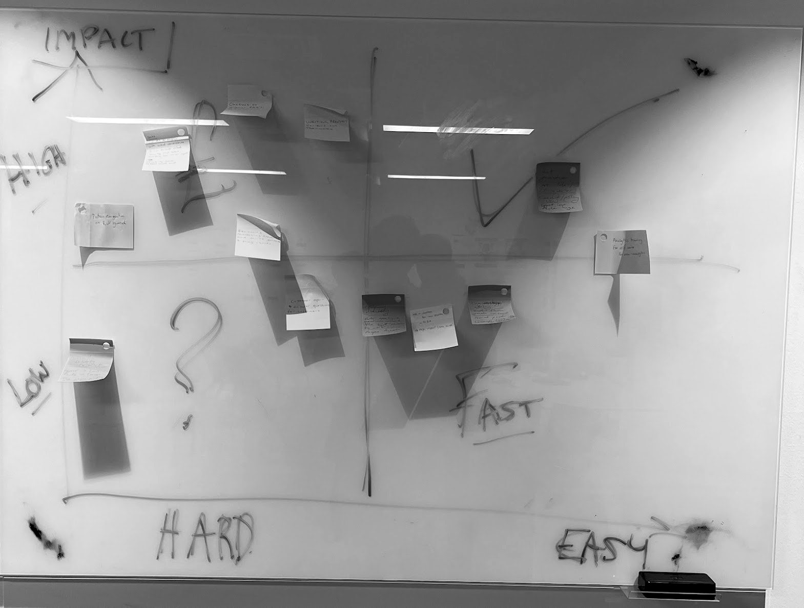 Impact and effort grid on a whiteboard covered with use-case sticky notes from a workshop breakout